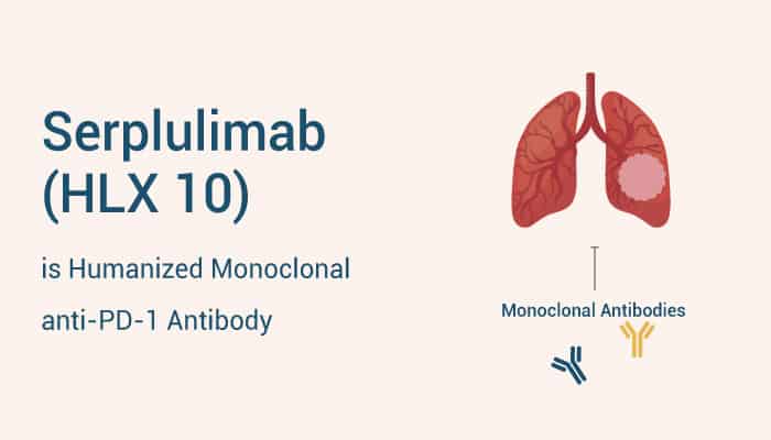 Serplulimab (HLX 10) is humanized monoclonal anti-PD-1 antibody